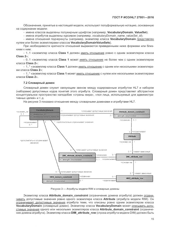 ГОСТ Р ИСО/HL 7 27951-2016, страница 19